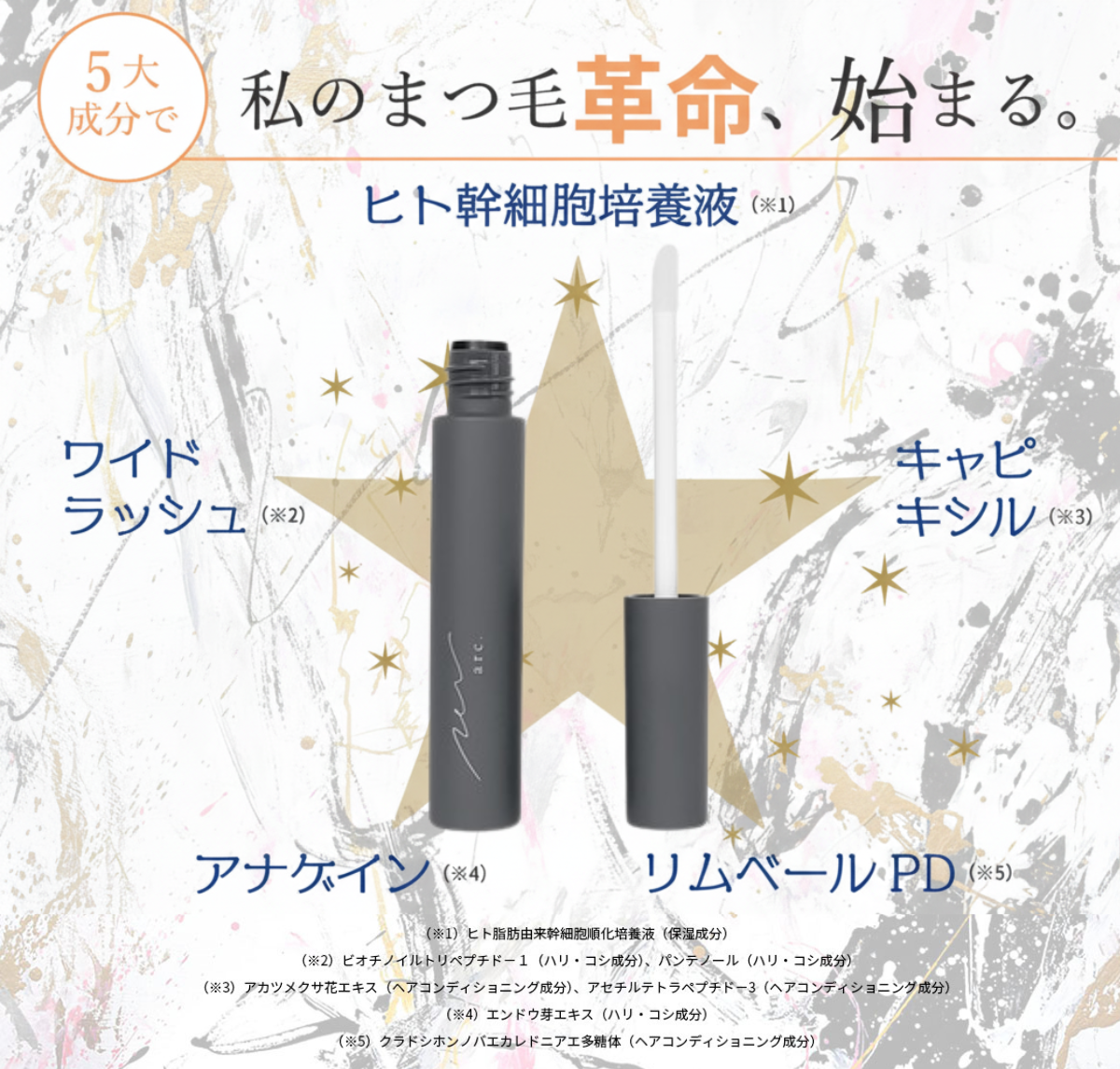 【単品】ヒト幹細胞培養液配合 warc アイラッシュセラム(送料無料)